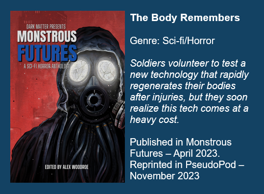 The Body Remembers by P.A. Cornell
Genre: Sci-fi/Horror
Click to read or listen to in PseudoPod